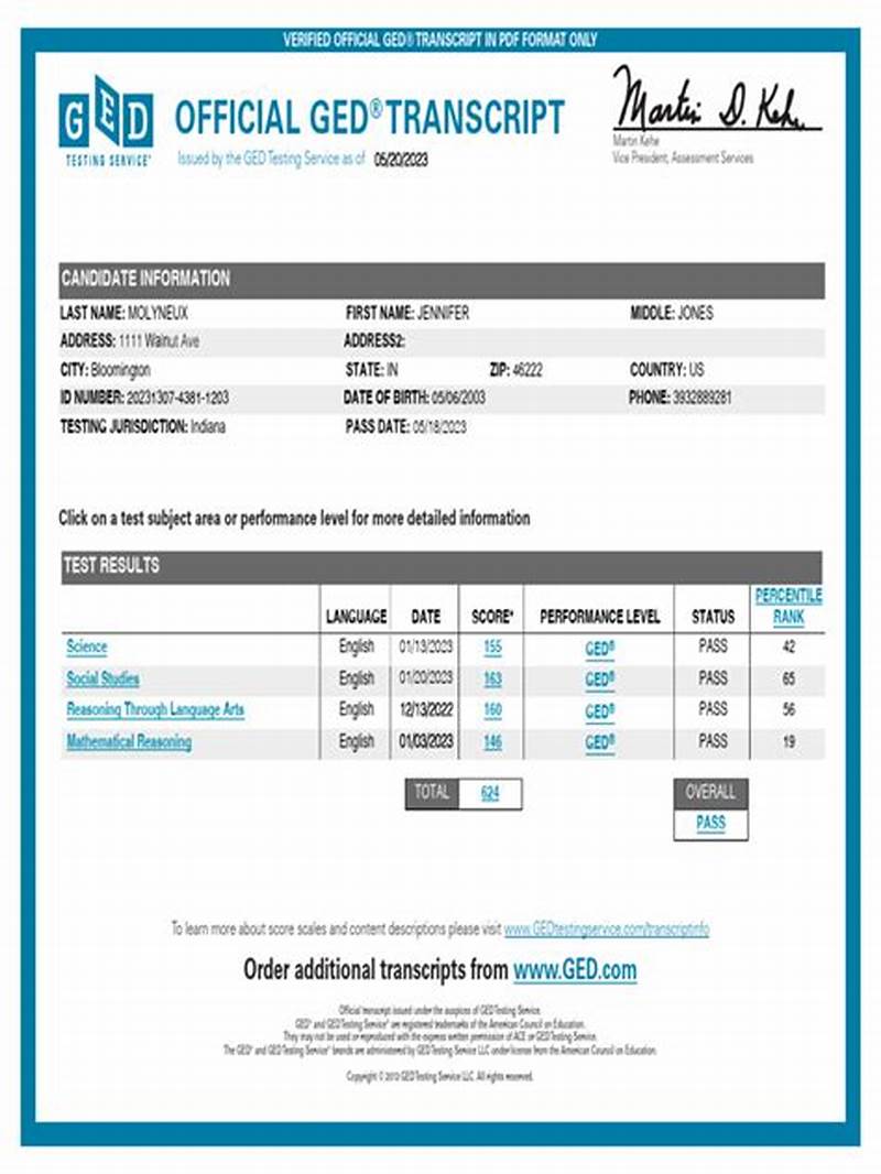 Ged Transcript Template
