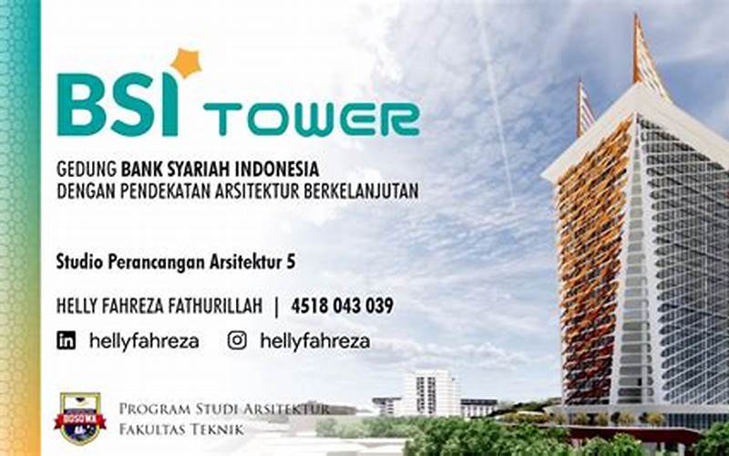Gedung Bank Syariah Indonesia