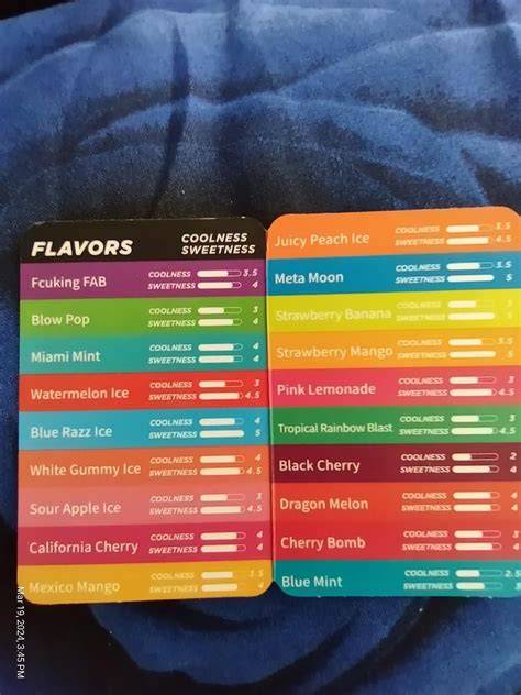 Geek Bar Flavors Chart Card