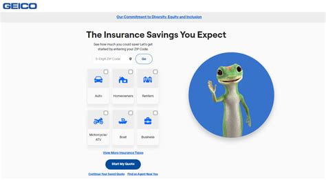 Geico Insurance Premium