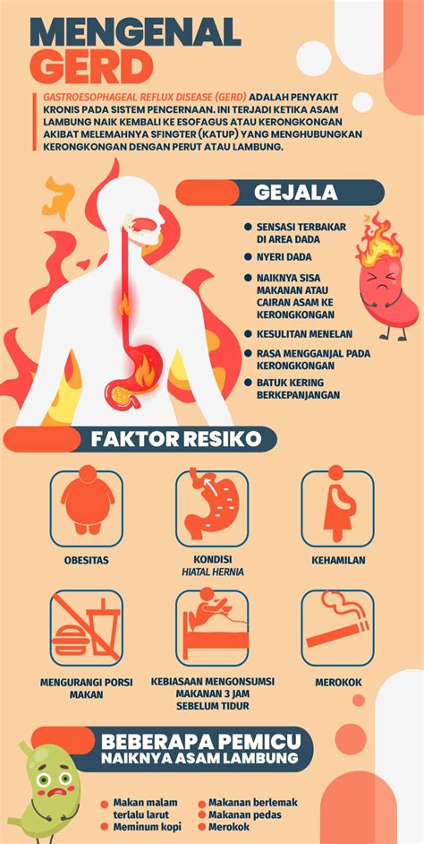gejala-gerd-perlu-diwaspadai-dan-cara-mengatasinya