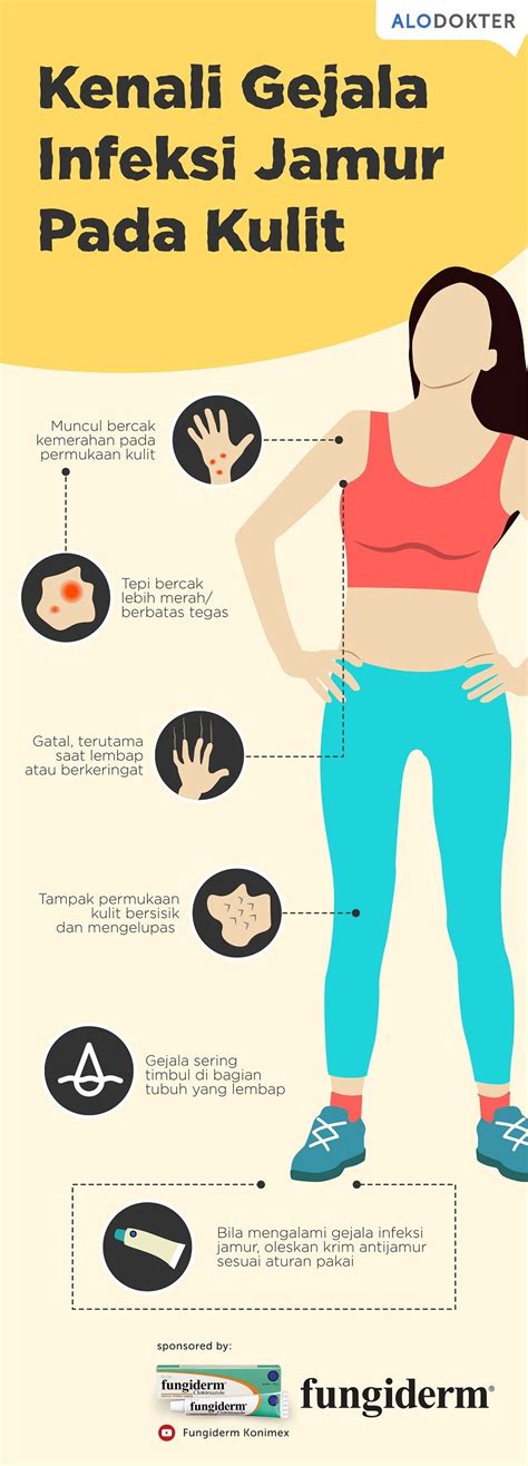 Gejala Jamur Kulit