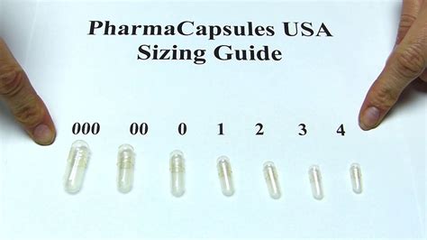 Gel Capsule Sizes