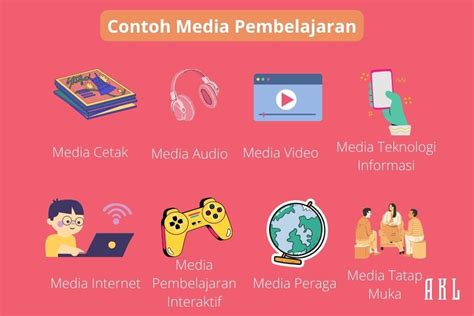 Gelas Hias sebagai Media Pembelajaran Interaktif