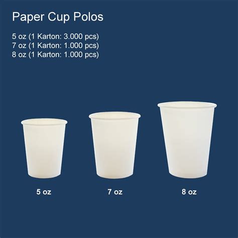Gelas Paper Cup di Indonesia