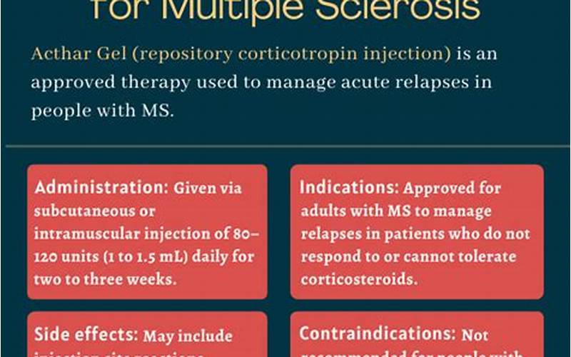 Gelly Strain Multiple Sclerosis