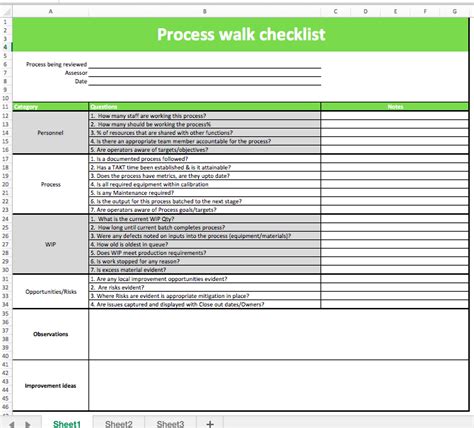 Gemba Walk Checklist Template