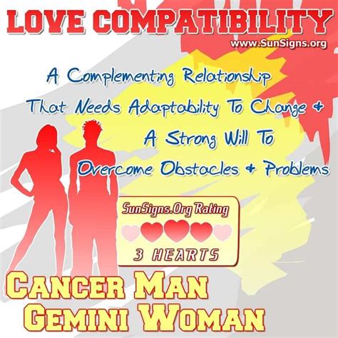 Unleashing the Magnetic Charisma of a Gemini Man and Cancer Woman: Embrace the Deeply Intense Thrill of True Love