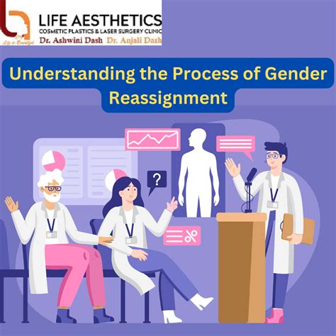 Gender Reassignment: Process, Risks & Recovery.