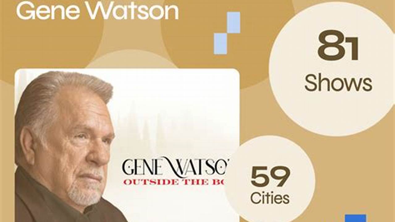 Gene Watson Concerts 2024