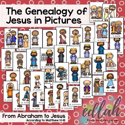 Genealogy Of Jesus Worksheet