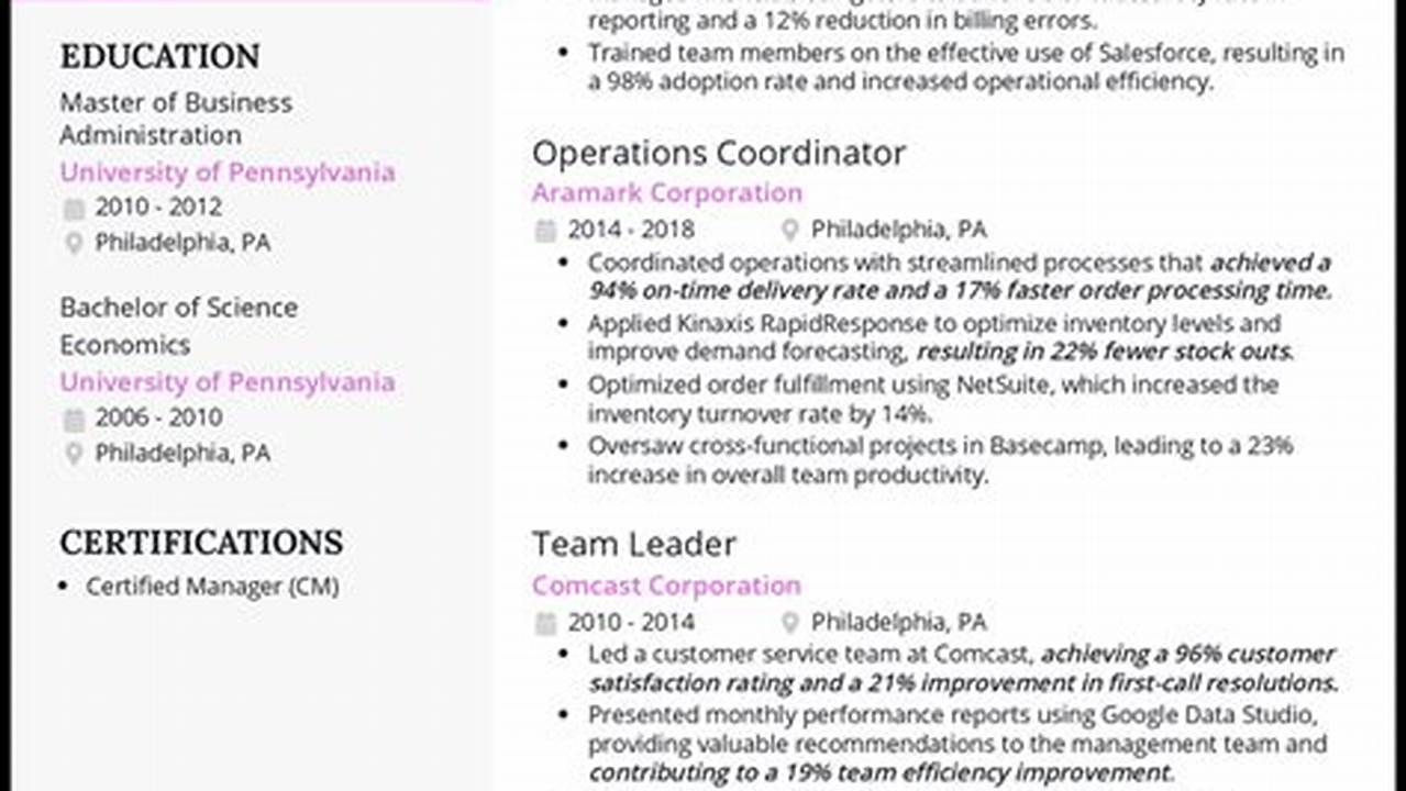 General Manager Resume Examples 2025