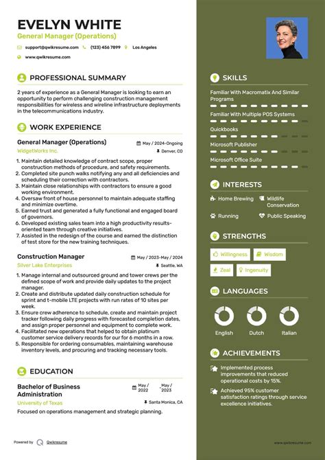 General Manager Resume Sample Pdf
