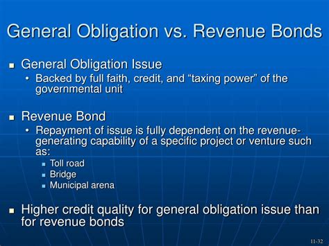 Battle Royale: Comparing General Obligation vs Revenue Bonds for Maximum ROI