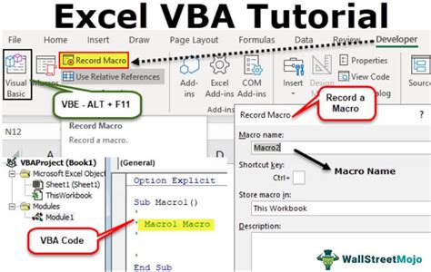 General VBA Programming Tips for Beginners