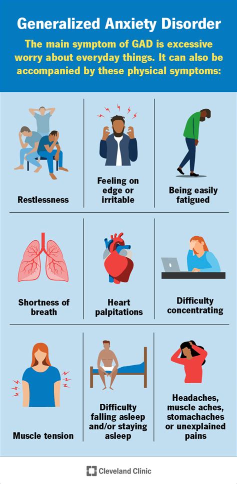 An Overview of Generalized Anxiety Disorder