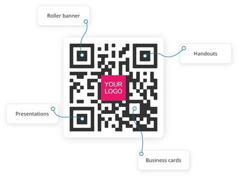 Generating a QR Code For Your Own Business