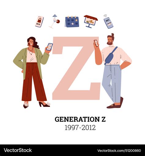 Generation Z 1997-2012