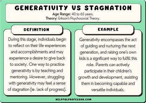 Unleashing the Power of Generativity: Defining and Understanding Its Impact in Contrast to Stagnation