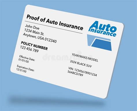 Generic Auto Insurance