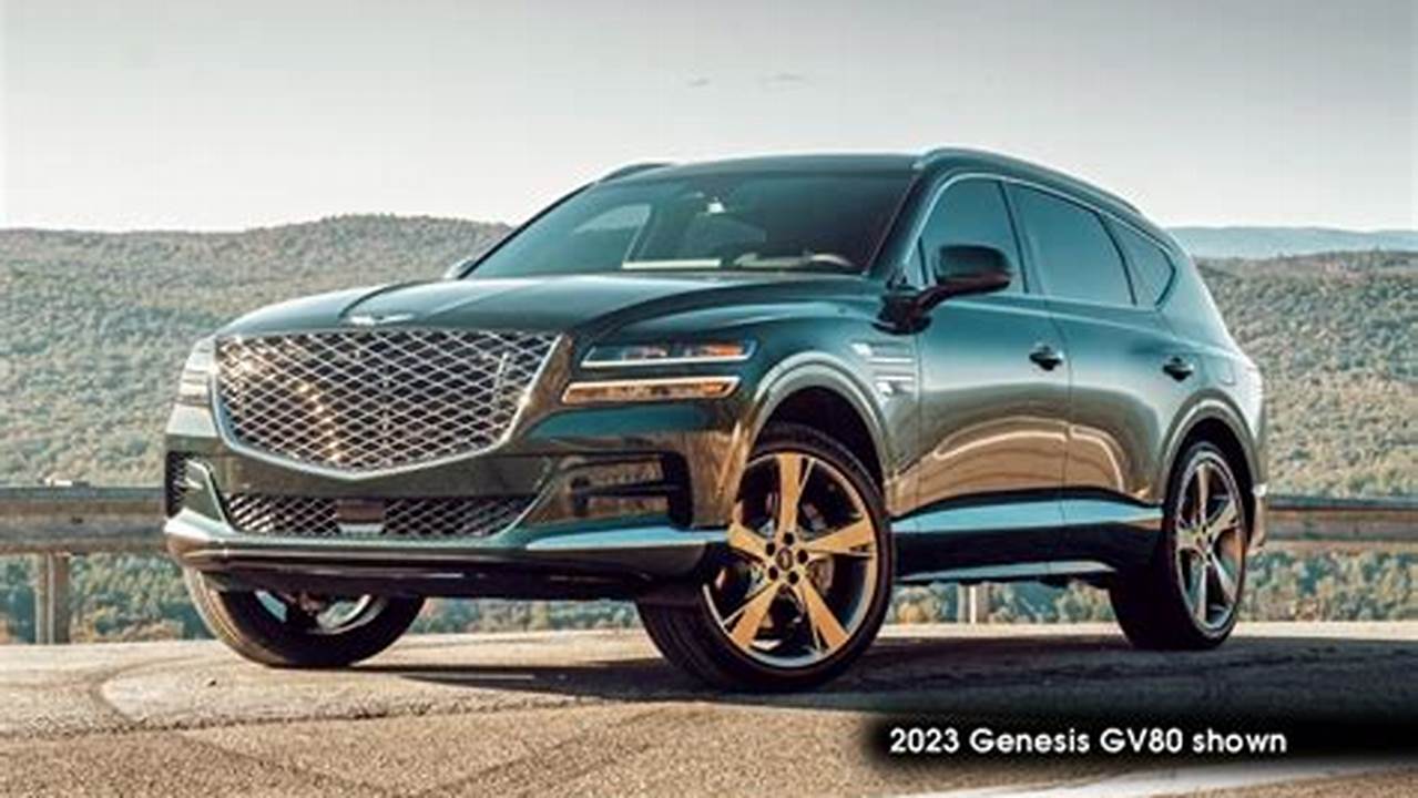 Genesis 2024 Models