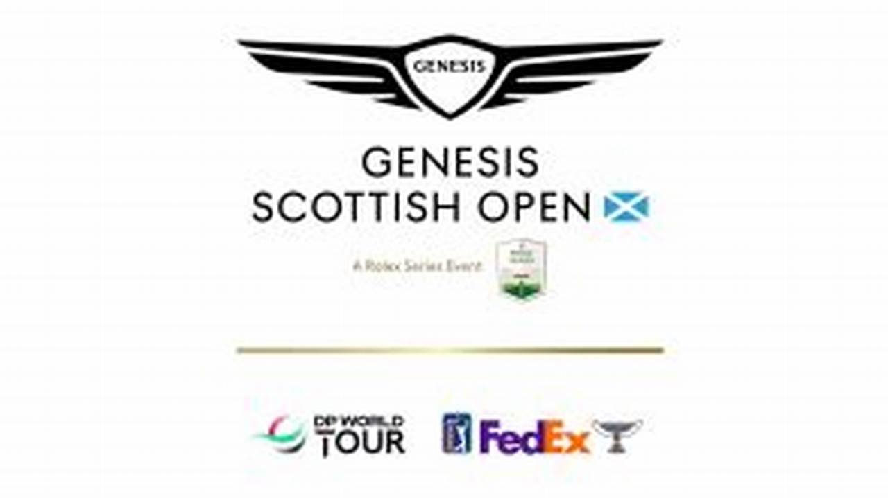 Genesis Open 2025 Field