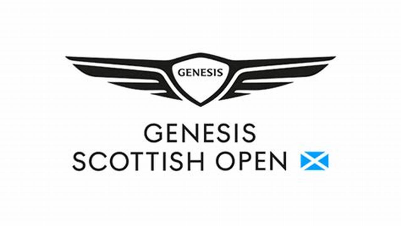 Genesis Open Leaderboard 2024