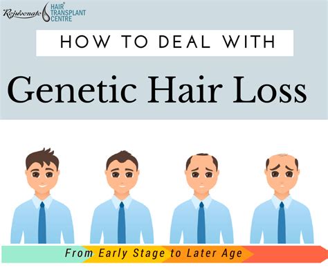 Genetic Hair Loss