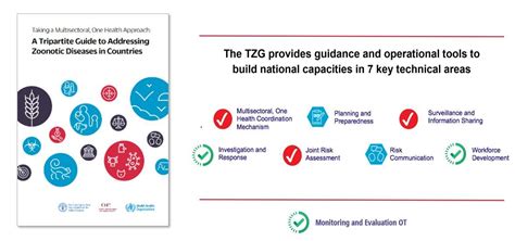 Geneva Guide Expertise