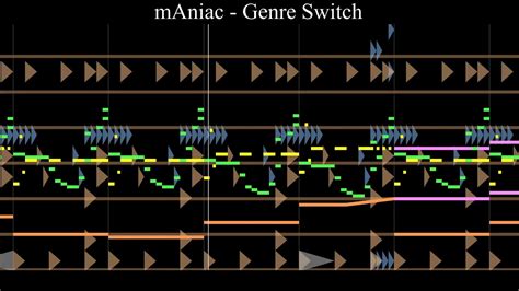 Genre-Switch
