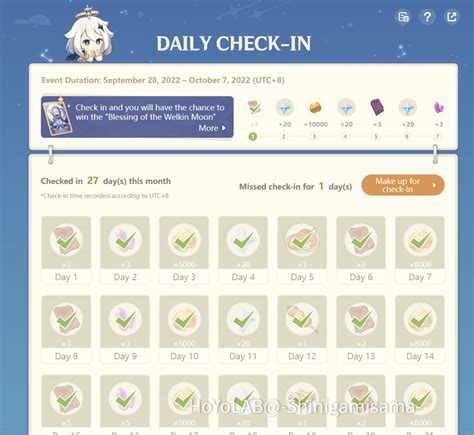 Genshin Daily Checking
