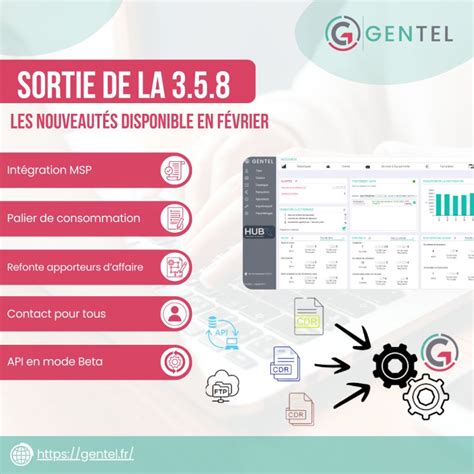 Gentel Burit