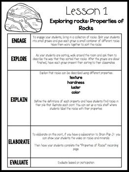 Geodes Lesson Plan Template