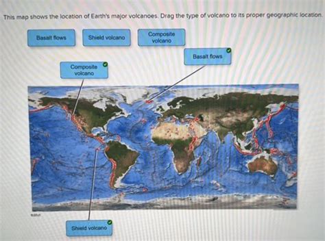 Geographic Location and Subscriber Type