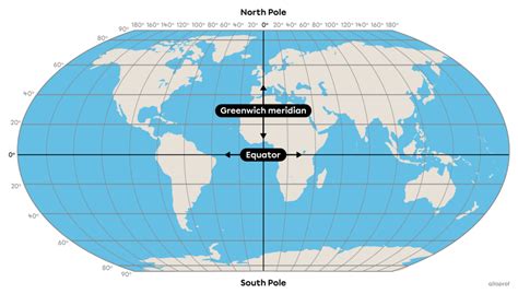 Geographical Grandeur