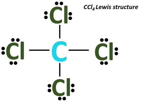Geometrical Structure of CCl4