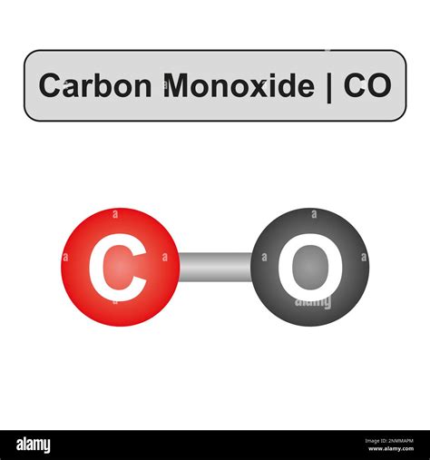Geometrical Structure of Carbon monoxide