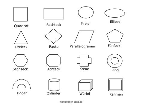 Geometrische