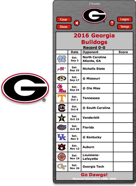 Georgia Bulldogs Depth Chart