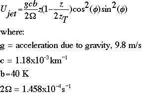 Geostrophic Wind Calculator
