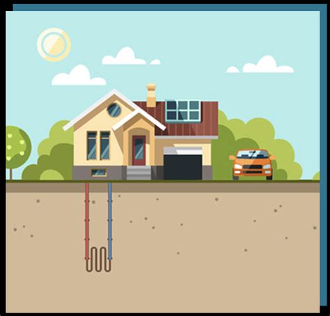 Geothermal System Maintenance in Spokane