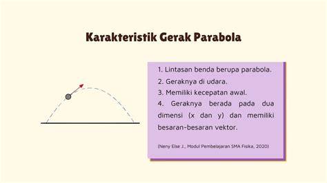 Gerak Mengidung