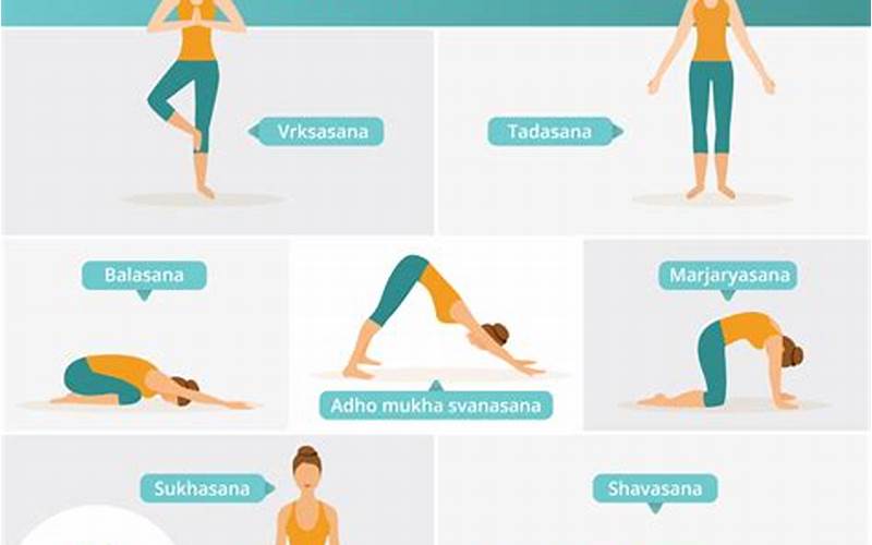 Gerakan Astangga Yoga Untuk Kesehatan Dan Ketenangan Hidup