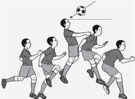 Gerakan Menggiring Bola Pada Permainan Sepak Bola Dilakukan Jika