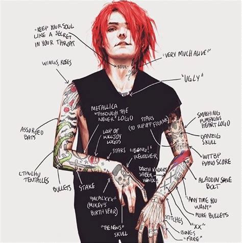 Top 25 Gerard Way + My Chemical Romance Tattoos Littered