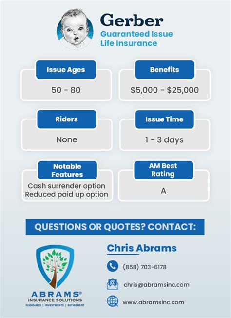Protect Your Child's Future with Gerber Life Insurance: A Gift of Love for Little Cheyenne