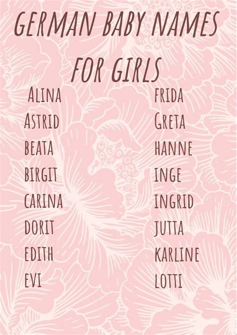 German Baby Girl Names That Start With R