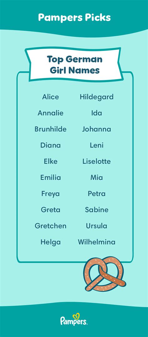German Girl Names That Start With A G