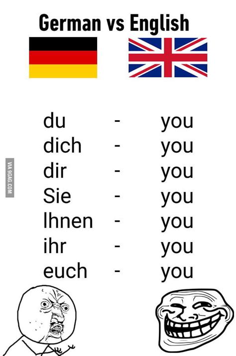 German vs English