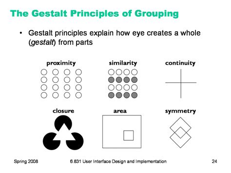 Gestalt Principles: Making Sense of Chaos